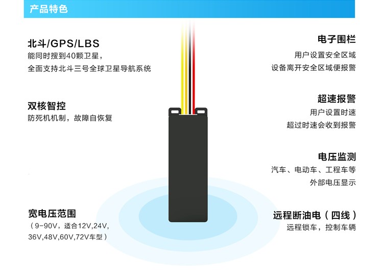摩托车GPS定位系统车辆调度GPS定位管理系统